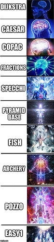 cms_meme