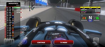 monoposto